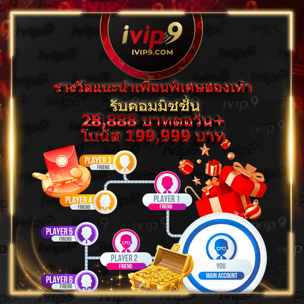 168pgสล็อต คาสิโนออนไลน์ครบจบในที่เดียว พร้อมโปรโมชั่นสุดพิเศษ
