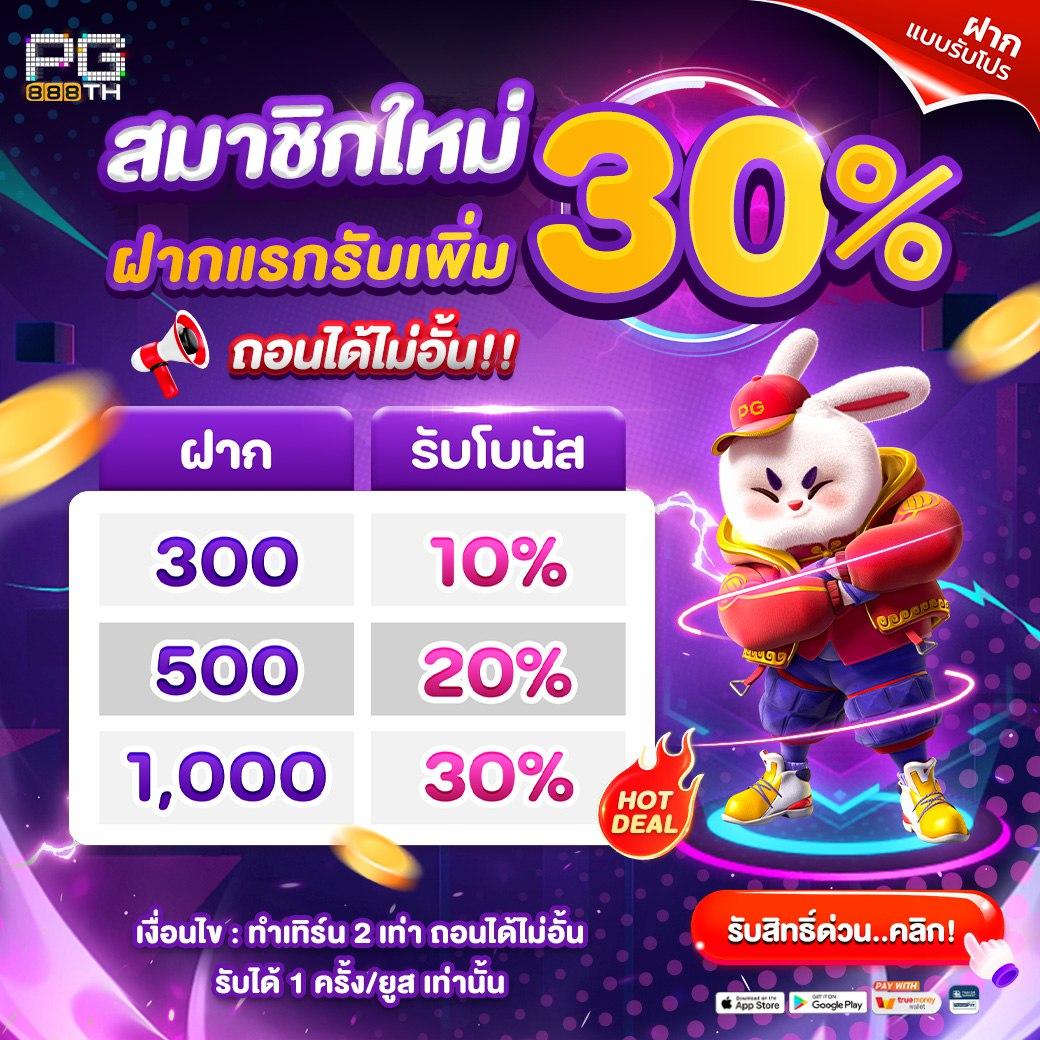 460สล็อต เว็บเกมสล็อตออนไลน์สุดฮิต พร้อมโปรโมชั่นใหม่เต็มพิกัด