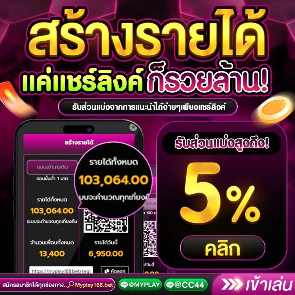 Avawin สล็อต เว็บตรง ไม่ผ่านเอเย่นต์ ส่งตรงจากคาสิโนชั้นนำ