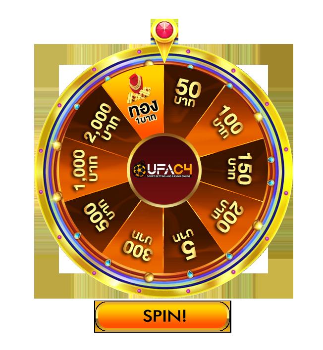 BetflixThailand คาสิโนออนไลน์ ฝากถอนง่าย รองรับการเล่นมือถือล่าสุด
