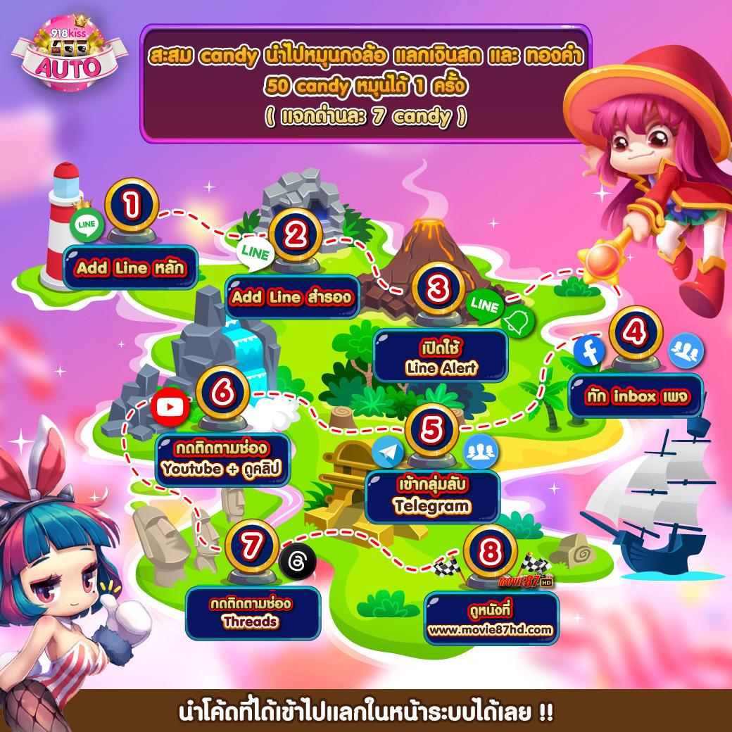 Betflix VIP คาสิโนออนไลน์ครบวงจร ระบบทันสมัย จ่ายจริง