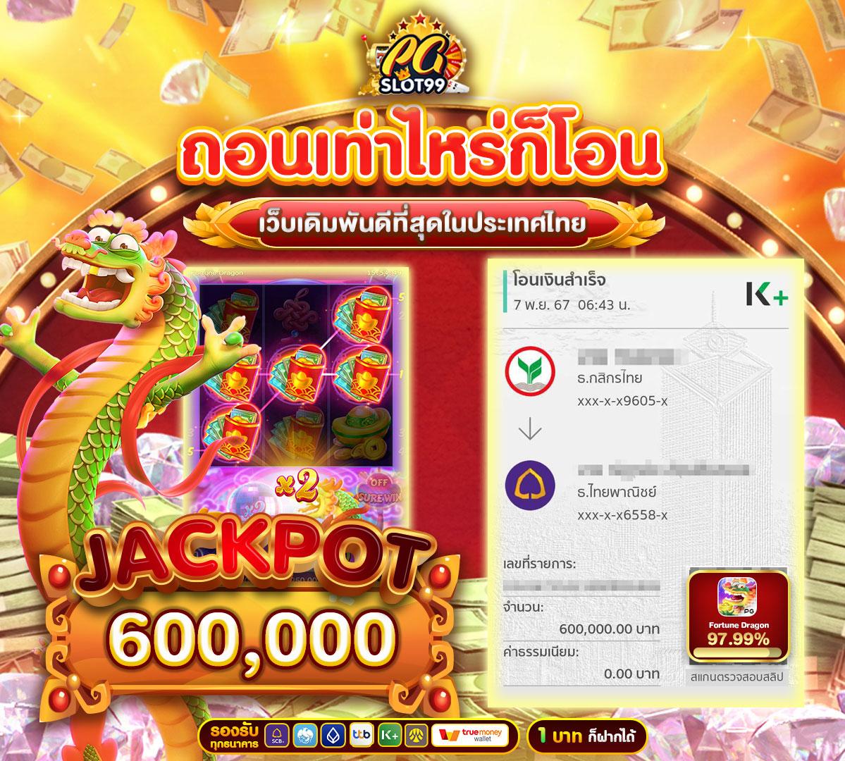 Cat88 เว็บคาสิโนออนไลน์อันดับหนึ่ง พร้อมโปรโมชั่นสุดฮิต 2024