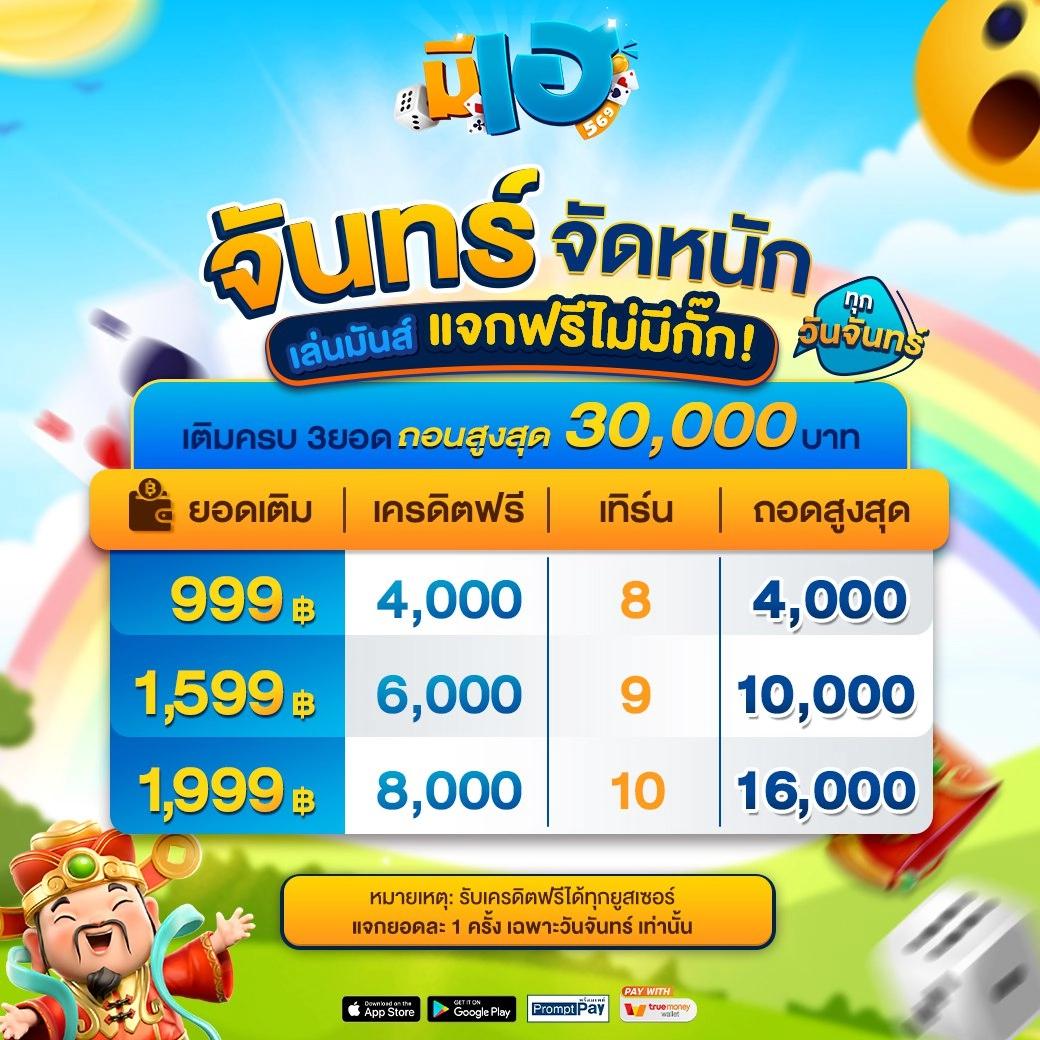 FBT คาสิโนยอดนิยม เล่นง่าย จ่ายคล่อง ระบบทันสมัยในประเทศไทย