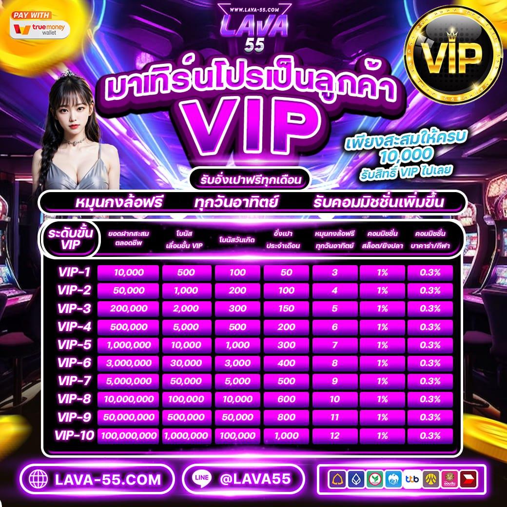 Joker234 คาสิโนยอดนิยม พร้อมโปรโมชั่นสุดคุ้ม โบนัสมากมาย