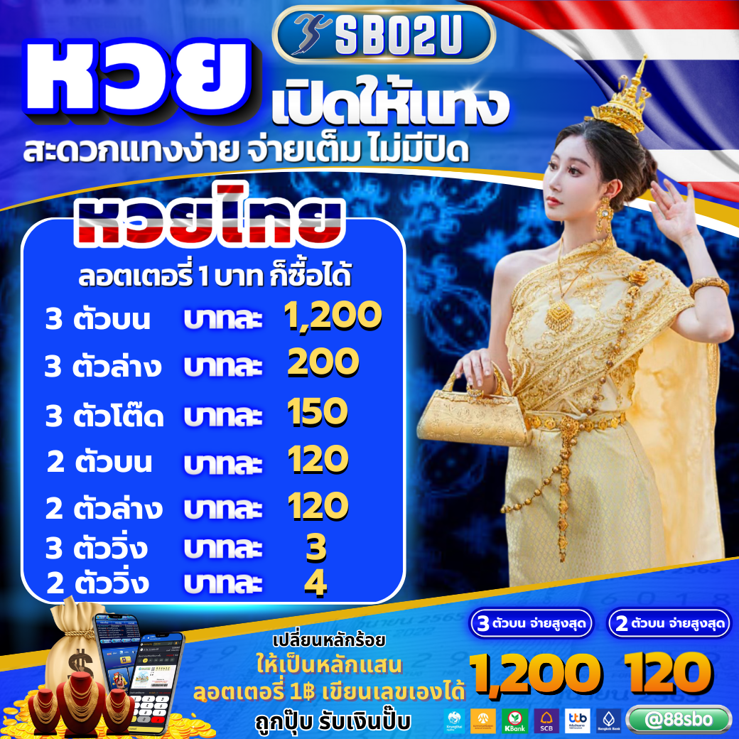Luckywinauto คาสิโนอันดับหนึ่ง ระบบทันสมัย เล่นง่าย จบครบในที่เดียว