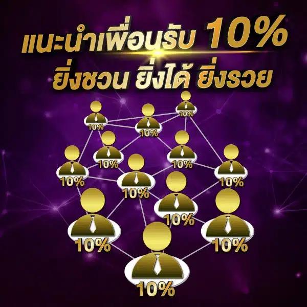 Lunaspins88 เว็บตรงสล็อตมันส์เต็มอิ่ม รับโบนัสสุดคุ้มทุกวัน