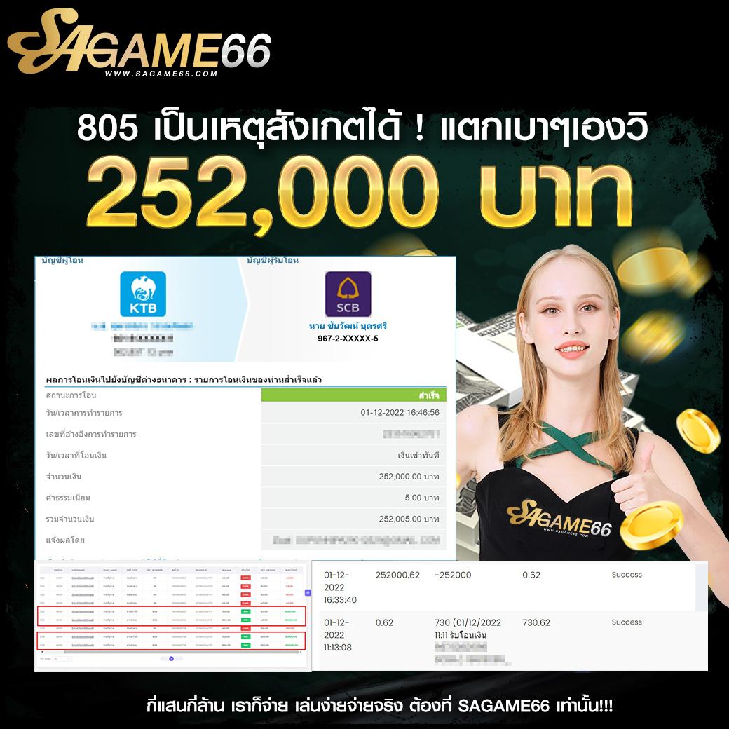 Slot Dragon แหล่งเดิมพันเกมสล็อตแนวใหม่ พร้อมโปรโมชั่นแรงปี 2024