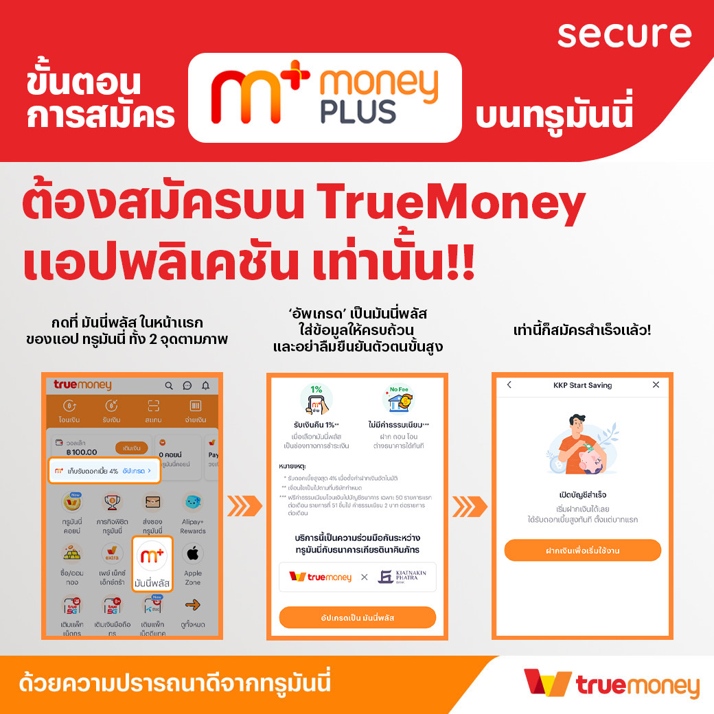 TrueBonus คาสิโนออนไลน์อันดับหนึ่ง พร้อมโปรโมชั่นใหม่ล่าสุด 2024