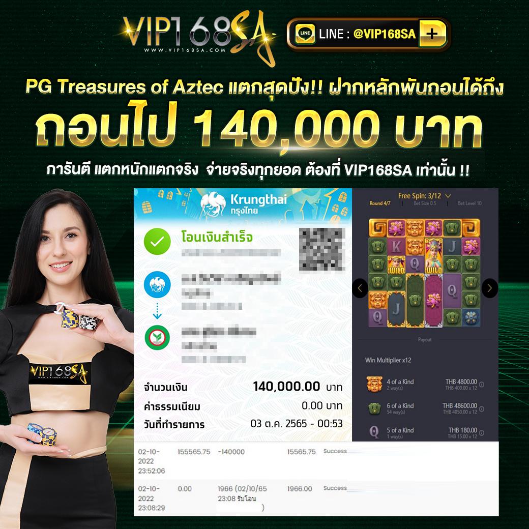 a auto slot คาสิโนเติมเต็มความสนุกด้วยเกมสล็อตยอดนิยมปี 2024