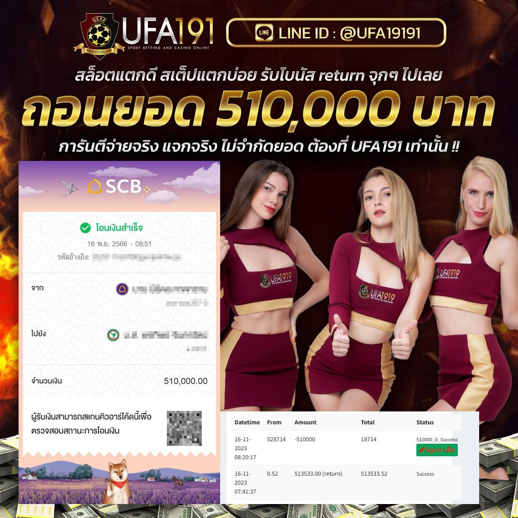 faw999 คาสิโนออนไลน์ ครบวงจร เทรนด์ใหม่เกมดังสุดฮิตในไทย