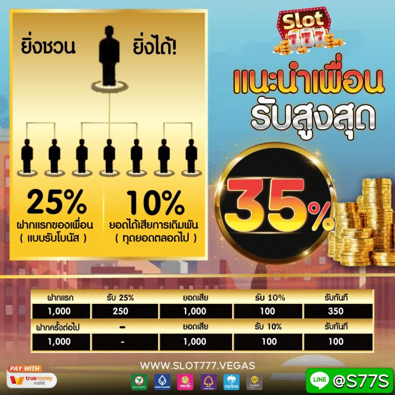 get77 slot คาสิโนออนไลน์ ระบบทันสมัย สมัครง่าย จ่ายจริง
