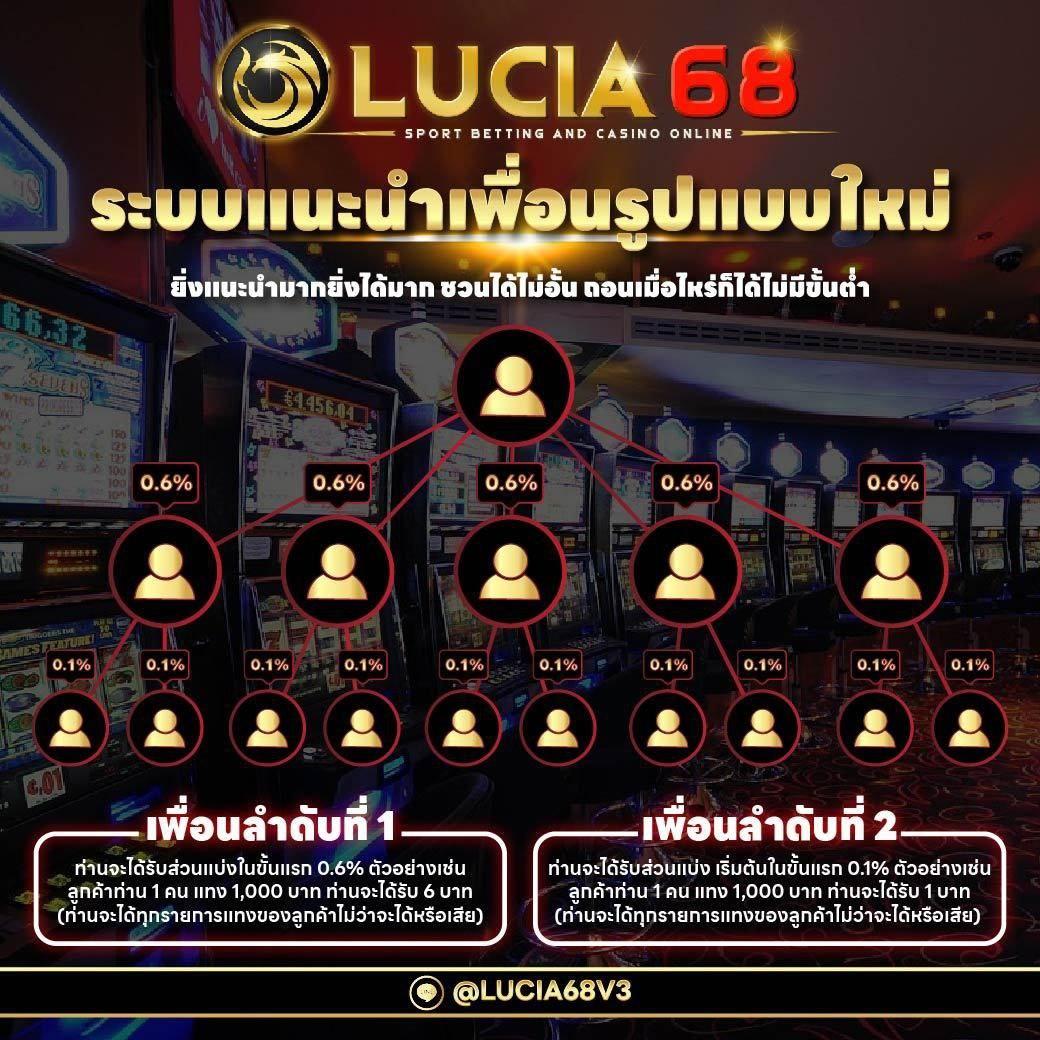 ib888 คาสิโนออนไลน์ครบวงจร เว็บตรง ฝาก-ถอนไวที่สุดในไทย