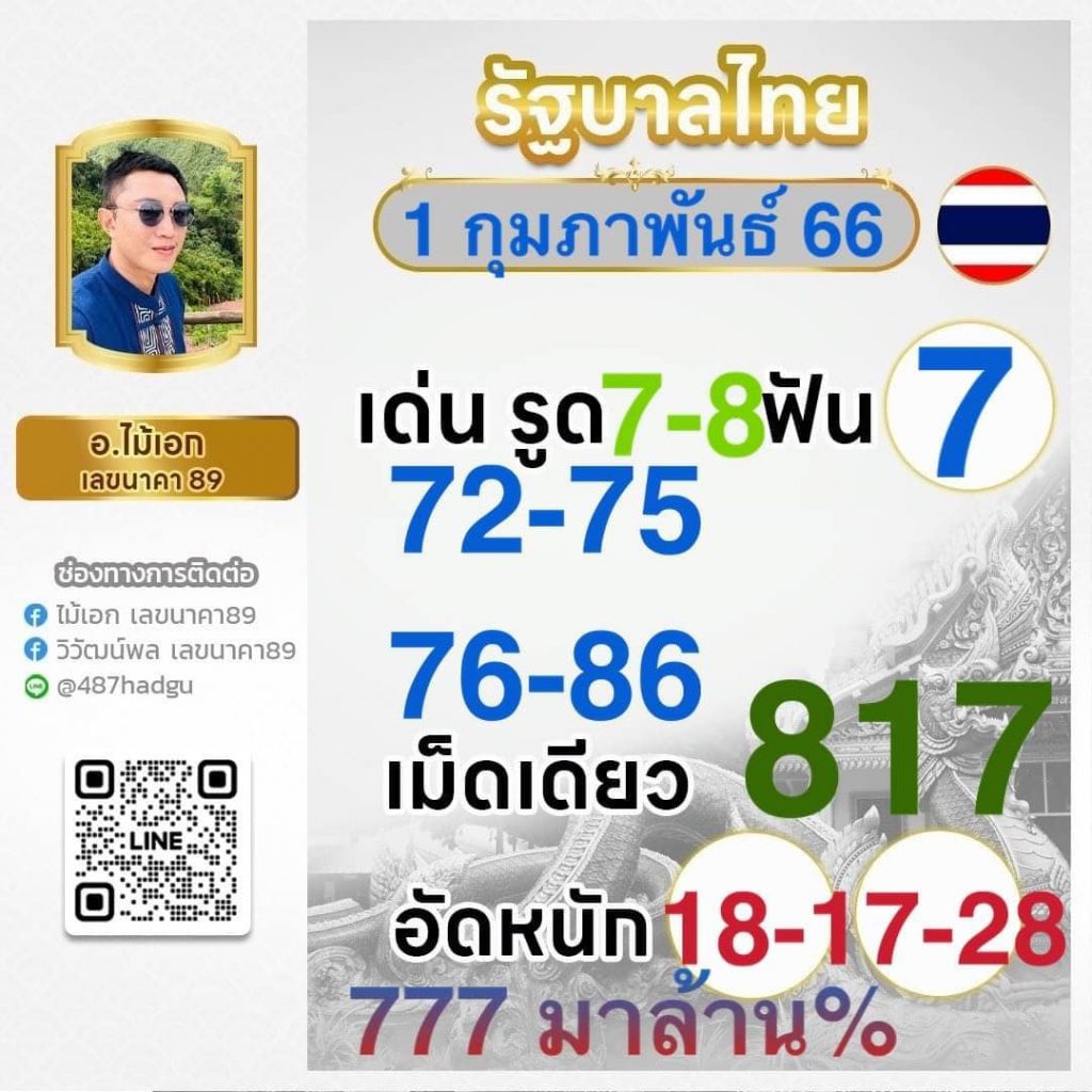lottorich28 คาสิโนออนไลน์อันดับหนึ่ง รวมเกมสุดฮิตแห่งปี2024 เวิร์คสุดในไทย