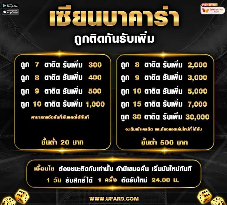 lucky slot คาสิโนออนไลน์ เล่นง่าย จ่ายจริง เครดิตฟรี สมัครเลย