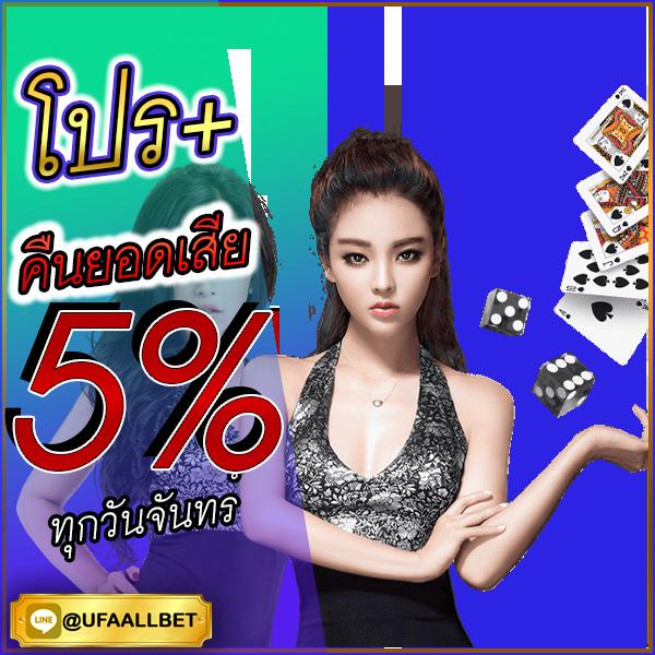 lyn สล็อต เครดิตฟรี แจกโบนัสแรงที่สุดปี 2024 | เล่นฟรีไม่ต้องทำเทิร์น