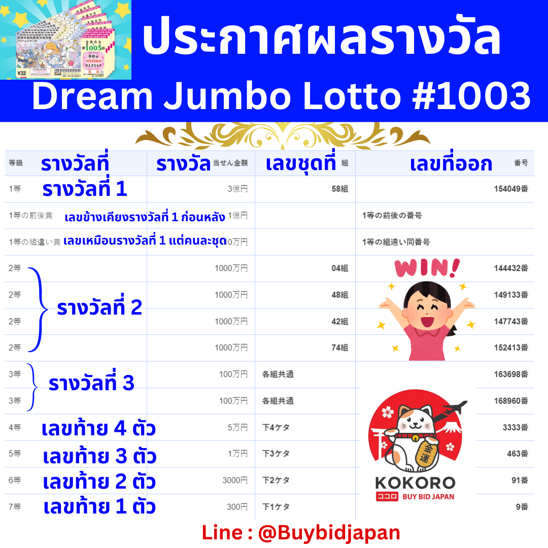 mvppr88 คาสิโนเว็บอันดับหนึ่ง บริการทันใจเติมถอนรวดเร็ว