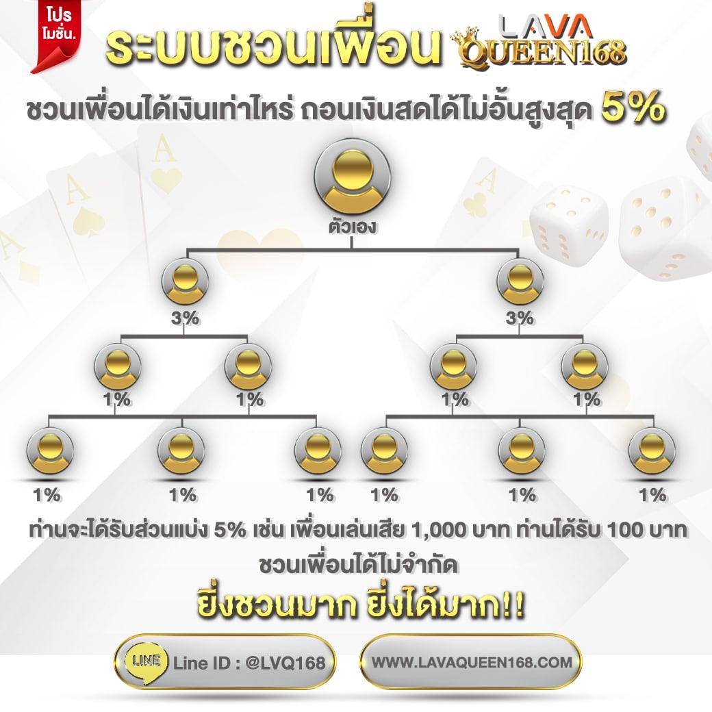  roma slot 888 เว็บตรงคาสิโนออนไลน์ พร้อมโปรโมชั่นสุดฮิตปี 2024