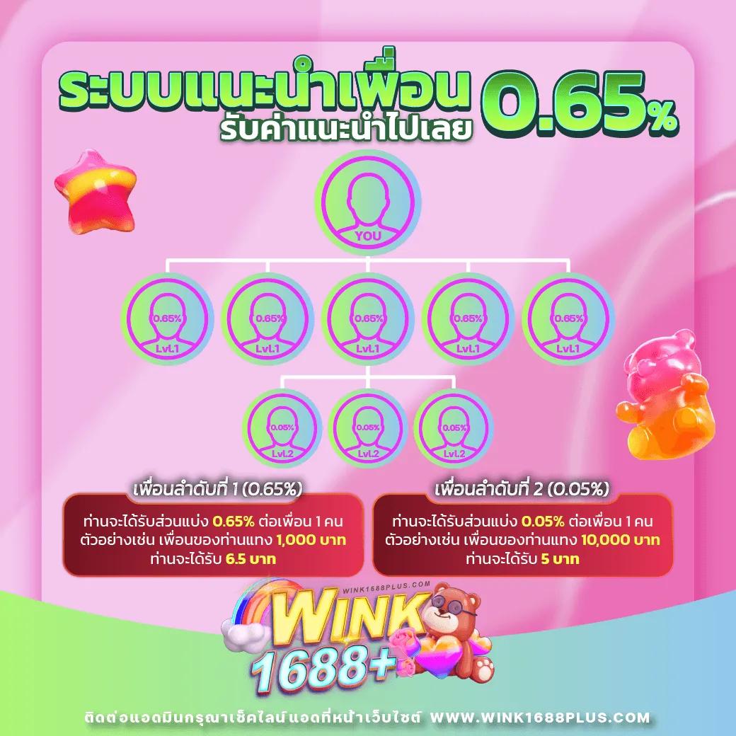 sexxygame666 เว็บสล็อตออนไลน์มาแรง ระบบทันสมัย ฝาก-ถอนรวดเร็ว
