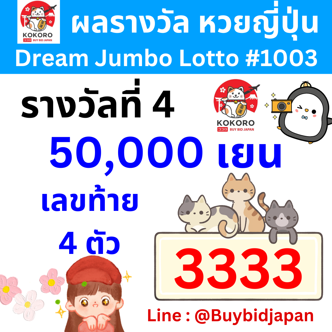 ufa365 เข้าสู่ระบบ สะดวก ปลอดภัย เล่นง่าย จบในที่เดียว