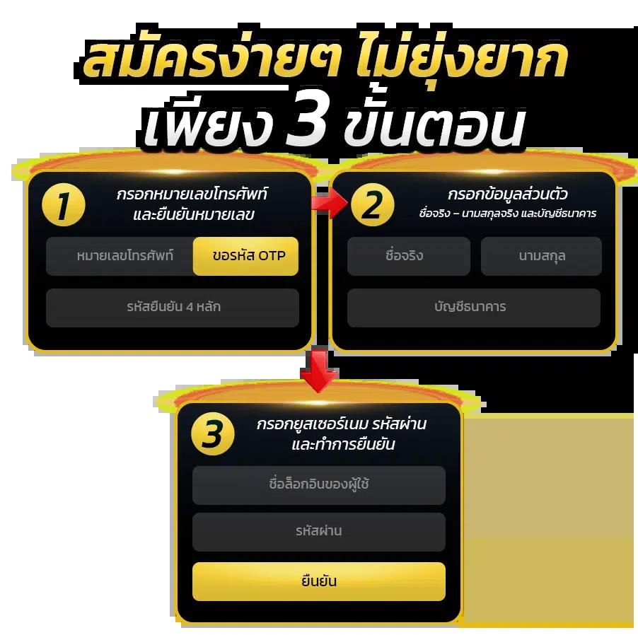 ufa wallet 777 เว็บคาสิโนออนไลน์ครบวงจร ระบบฝาก-ถอนง่าย ปลอดภัย