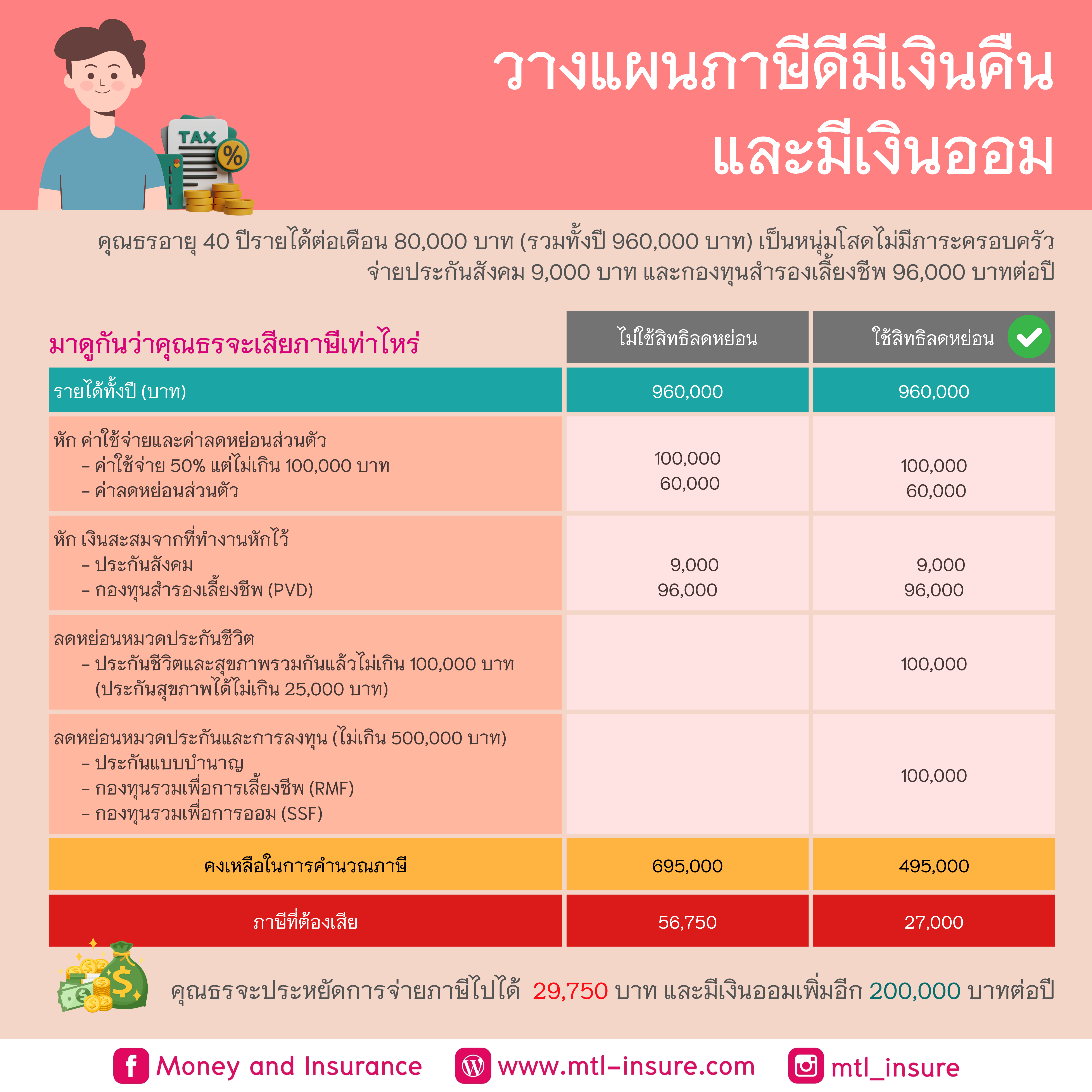 ufabets คาสิโนออนไลน์ครบวงจร มาตรฐานใหม่ของการเดิมพันเต็มอิ่ม