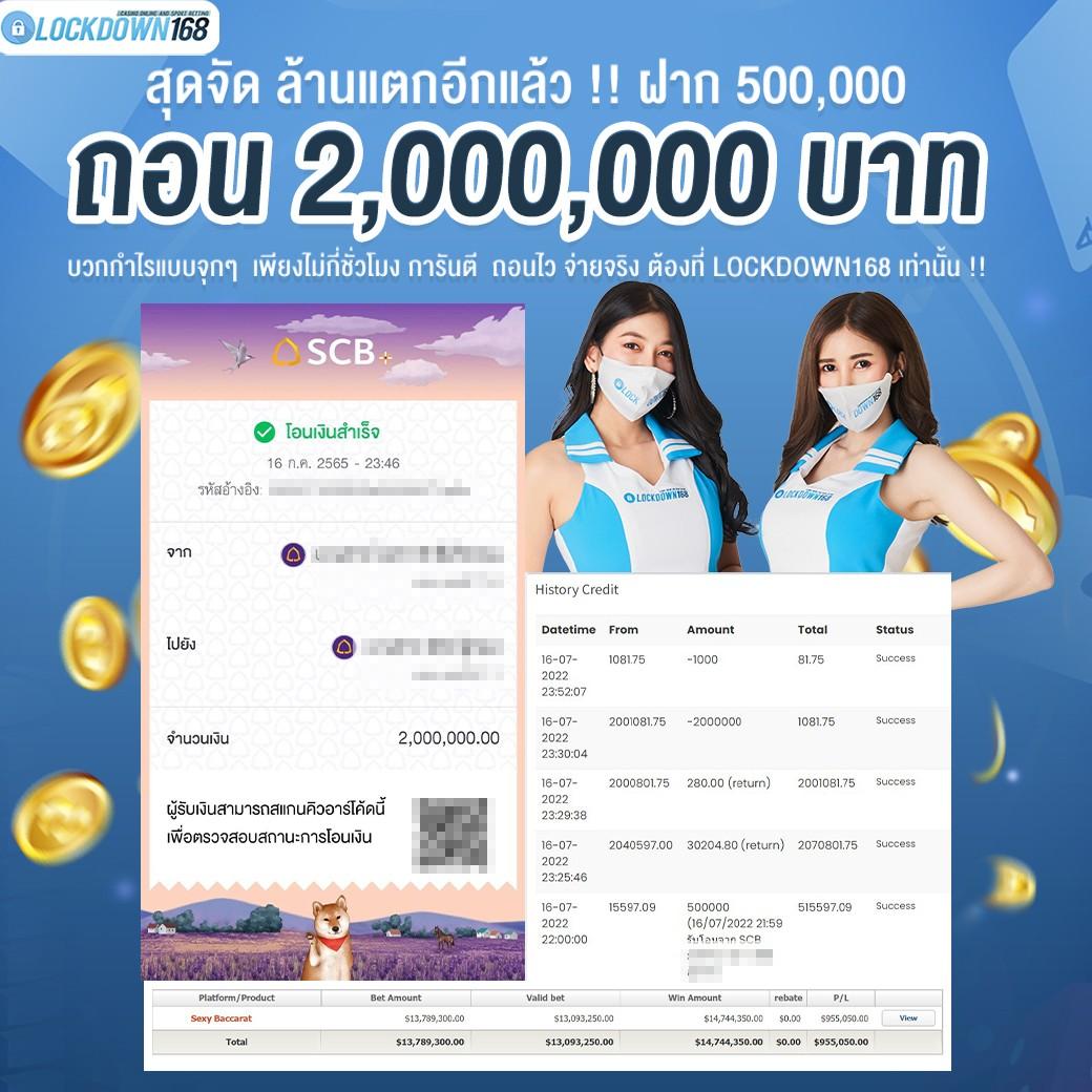 ขอผลบอลวันนี้ รวมผลบอลนี้ก่อนใคร สถิติแม่นยำทุกลีก
