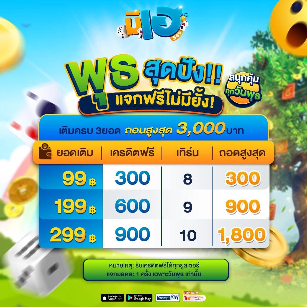 คะแนนฟุตบอลสด ฟรีทุกแมตช์ พร้อมวิเคราะห์เชิงลึกในเว็บเดียว