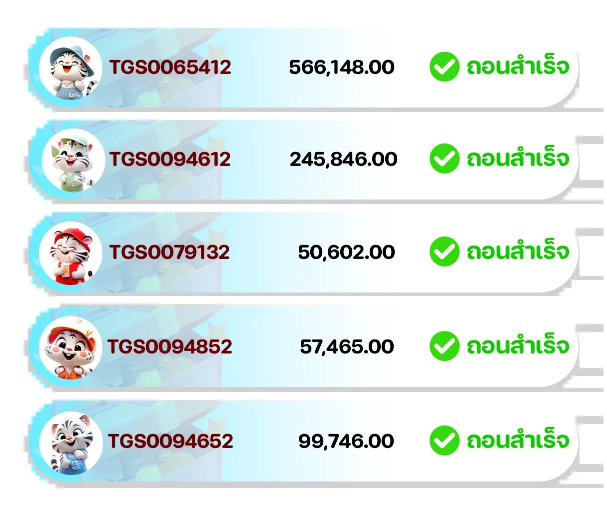 คะแนนในการแข่งขัน คาสิโนอันดับ 1 เรื่องเดิมพันออนไลน์ที่เชื่อถือได้