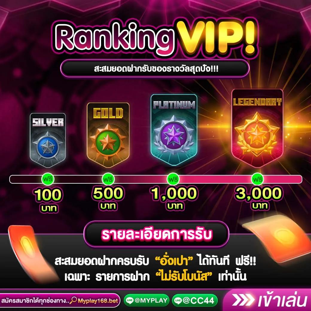 ค่ายเกมสล็อตออนไลน์ แจ็คพอตแตกง่าย เล่นสนุก รับโบนัสทุกวัน