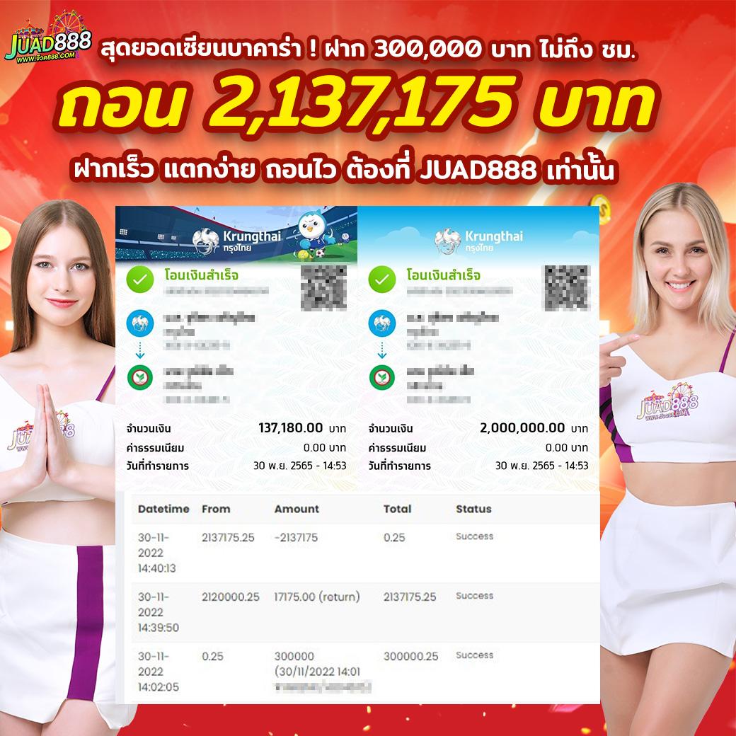 คาสิโนออนไลน์ Jackpot 777 สุดยอดเว็บไซต์เดิมพันอันดับ 1 ของไทย