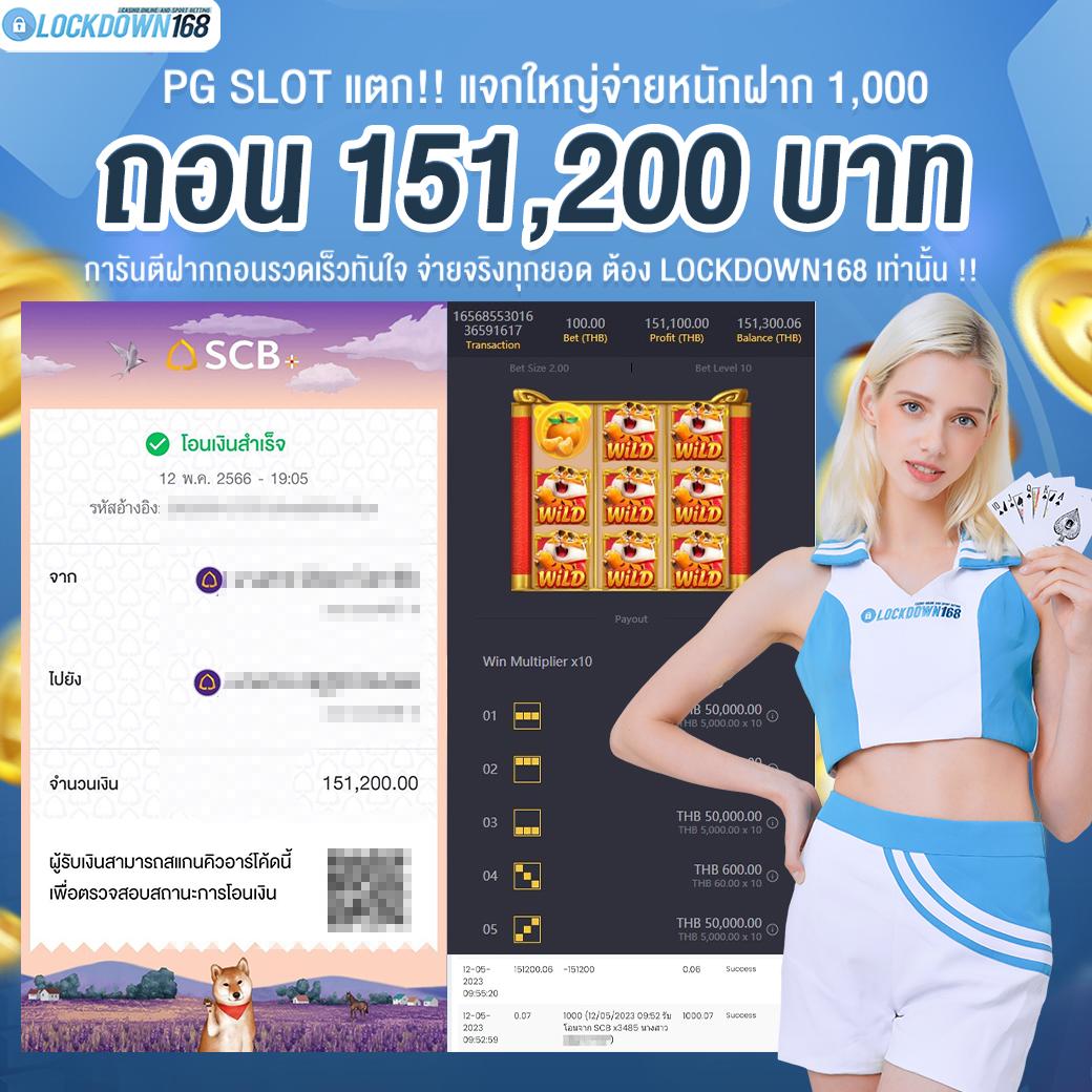 จัดอันดับเว็บพนันสล็อต เว็บตรงไม่ผ่านเอเย่นต์ สล็อตแตกง่าย ทดลองเล่นฟรี