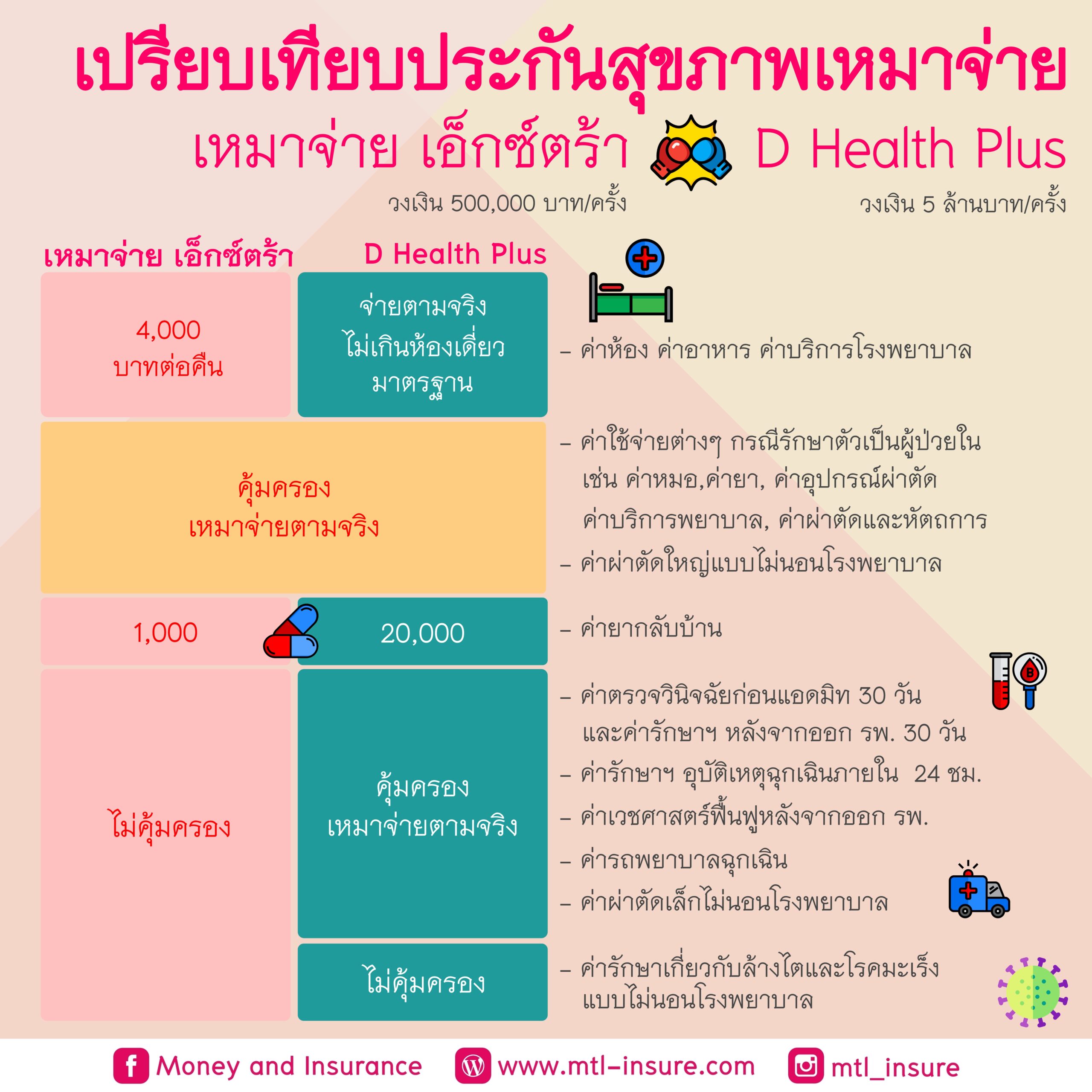 ดผลบอลสด คาสิโนสนุกสุดมันส์ ฝากถอนง่าย ระบบใหม่ล่าสุด 2024