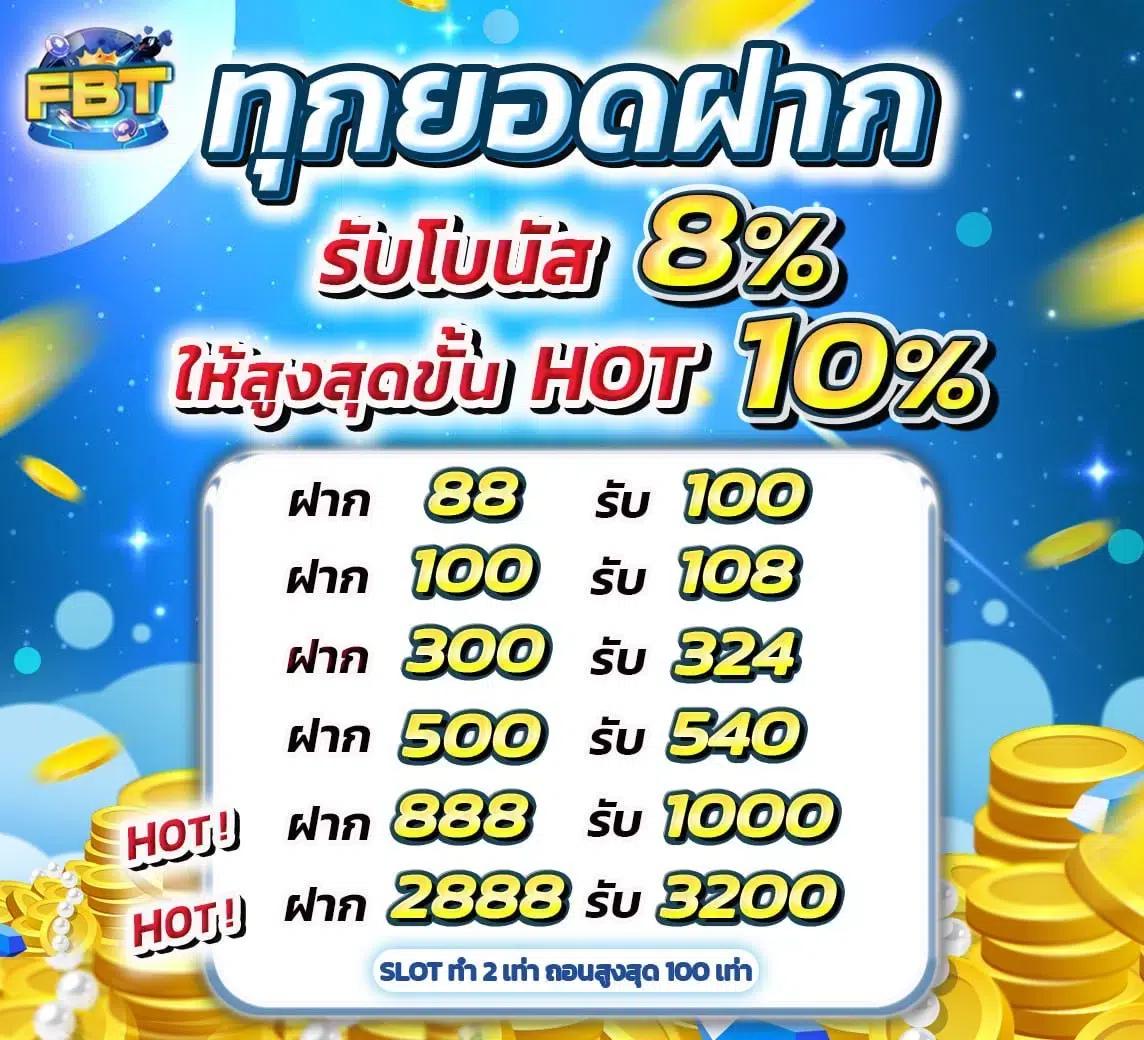 ทางเข้า Lotto เว็บเดิมพันออนไลน์ เข้าสู่ระบบง่าย ได้เงินจริงล่าสุด