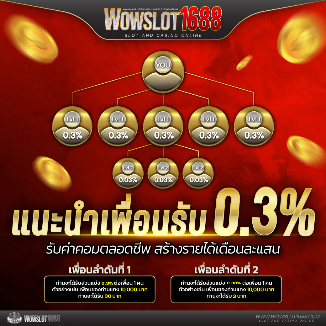 ทางเข้า pxj คาสิโนยอดฮิต ระบบปลอดภัย เล่นง่าย จบทุกการเดิมพัน