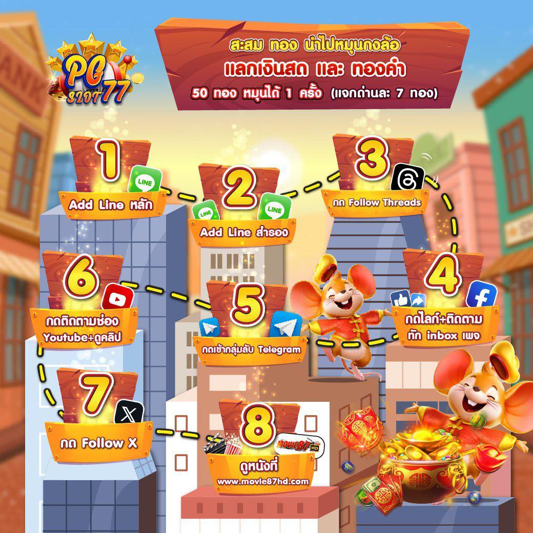 ทางเข้าsuperslot เว็บตรงล่าสุด แจกเครดิตฟรีทุกวัน อัปเดตใหม่ล่าสุด