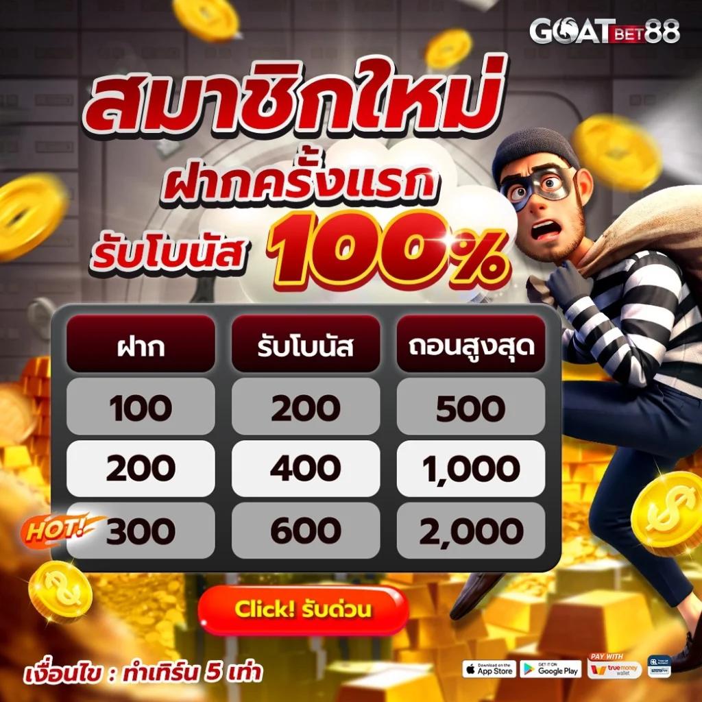 บอลวันนี้วันนี้ คาสิโนออนไลน์สุดฮิต เว็บตรงทันสมัย พร้อมโปรโมชั่นเด็ด