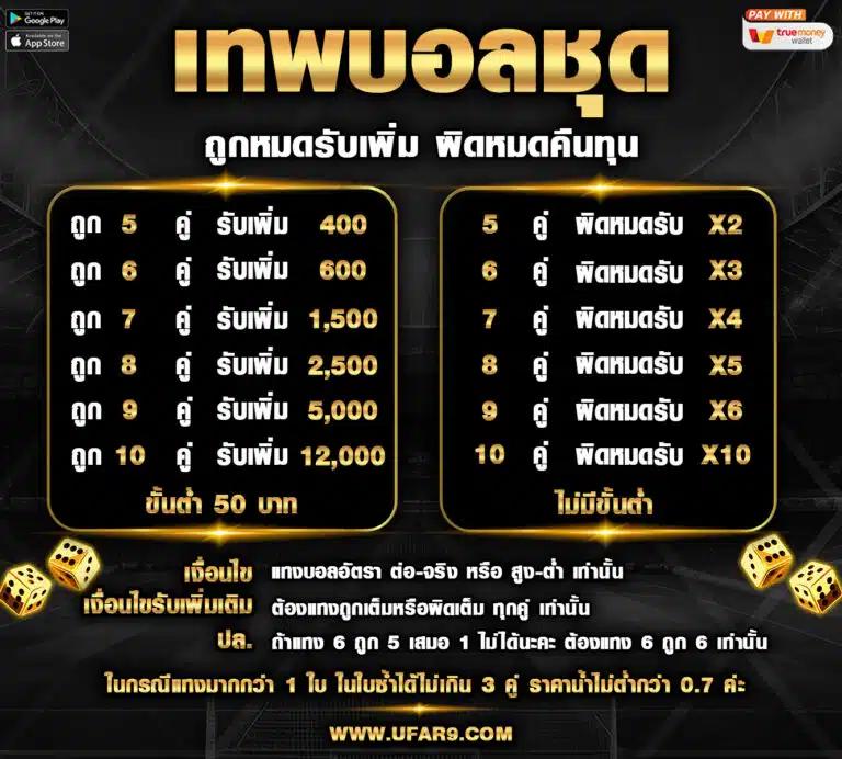 บ้านผลบอบอล คาสิโนออนไลน์ เว็บตรง รวมเกมแตกง่าย 2024