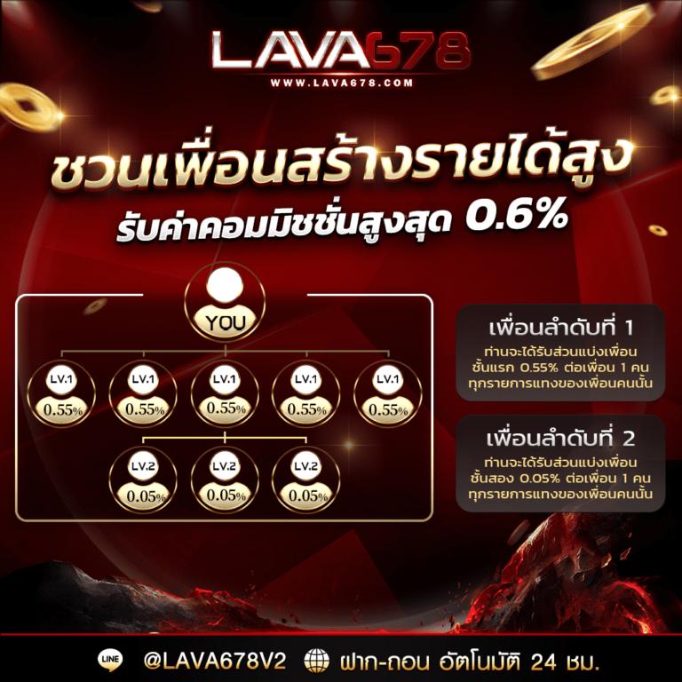 บ้านผลบอล888 วันนี้ ราคาล่าสุด พร้อมวิเคราะห์แม่นยำที่สุด