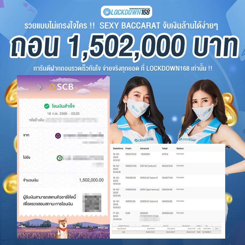 บ้านผลบอล Goal คาสิโนออนไลน์ครบวงจร เว็บตรงมาตรฐานสูง 2024