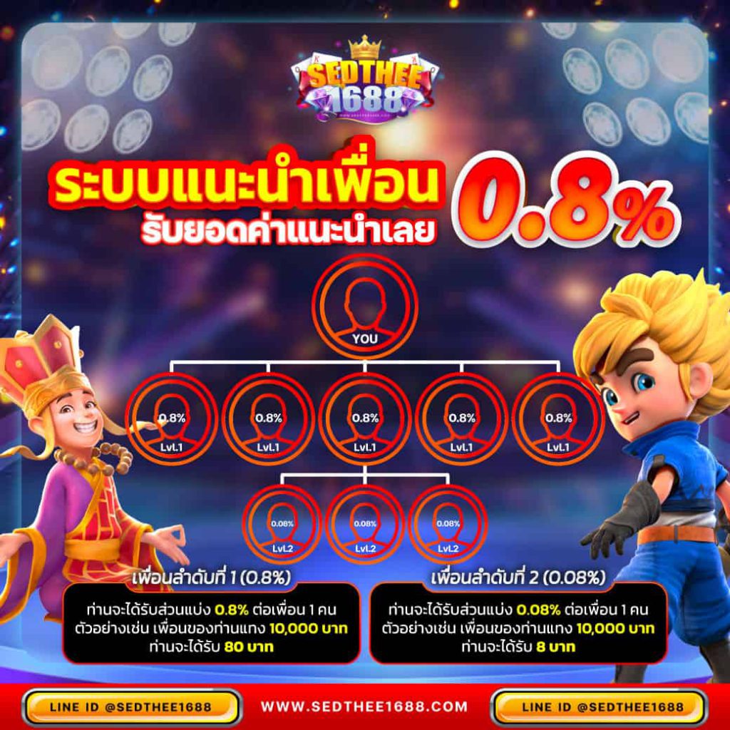 บ้านผลบอลเมื่อคืน ศูนย์รวมผลบอลล่าสุด วิเคราะห์แบบเรียลไทม์