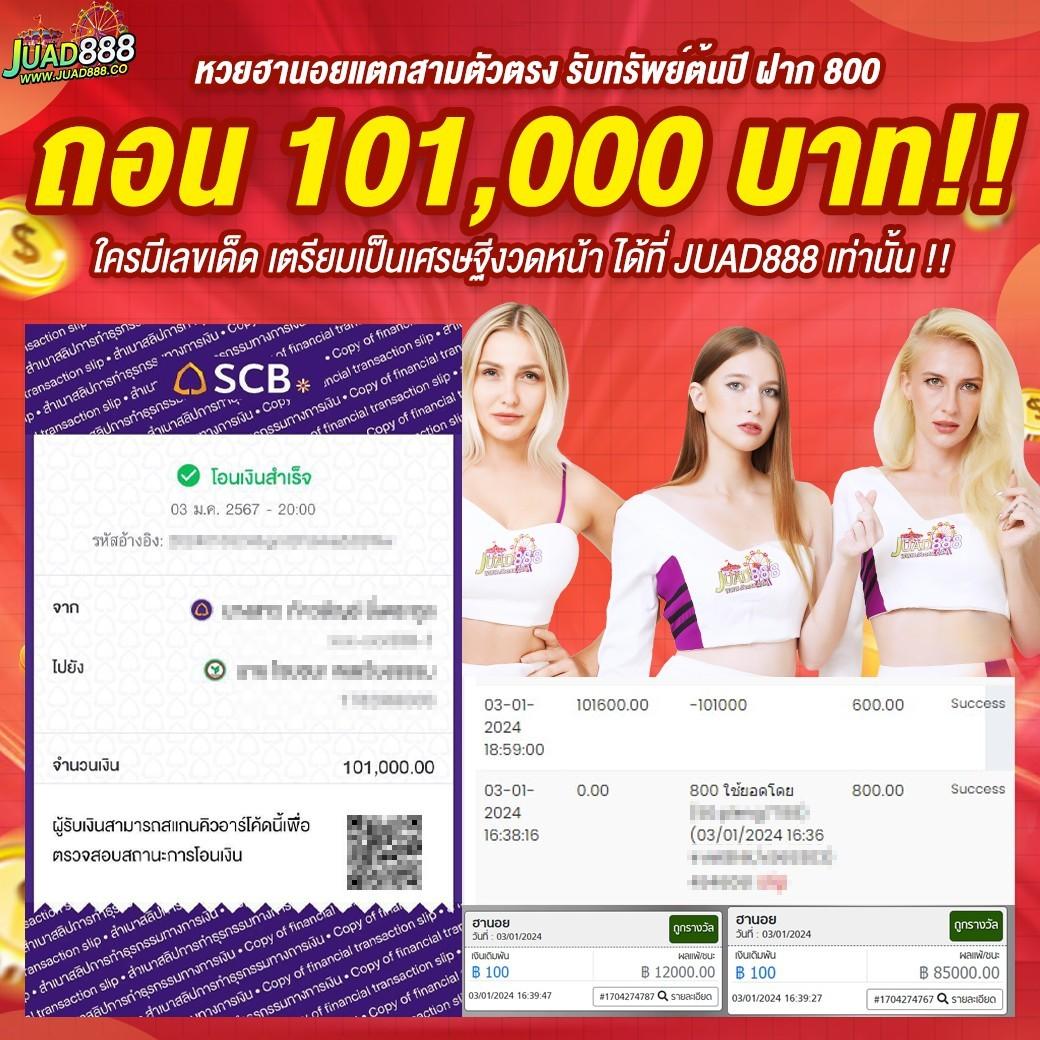 ผลบอลไทยวันนี้ วิเคราะห์ผลบอลสดและข้อมูลล่าสุดในไทย