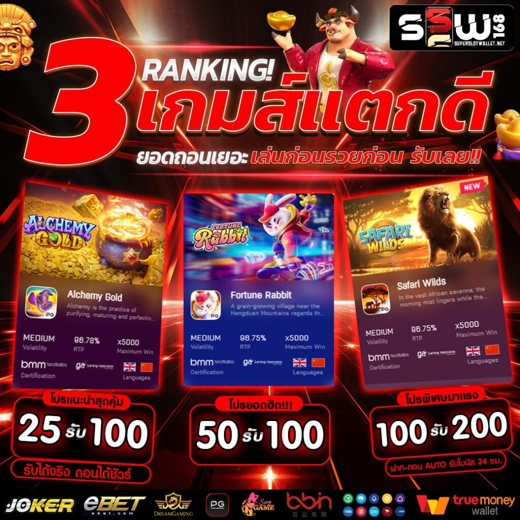 ผลบาสเกตบอลสด คาสิโนออนไลน์ครบวงจร เว็บตรงมั่นคงที่สุด