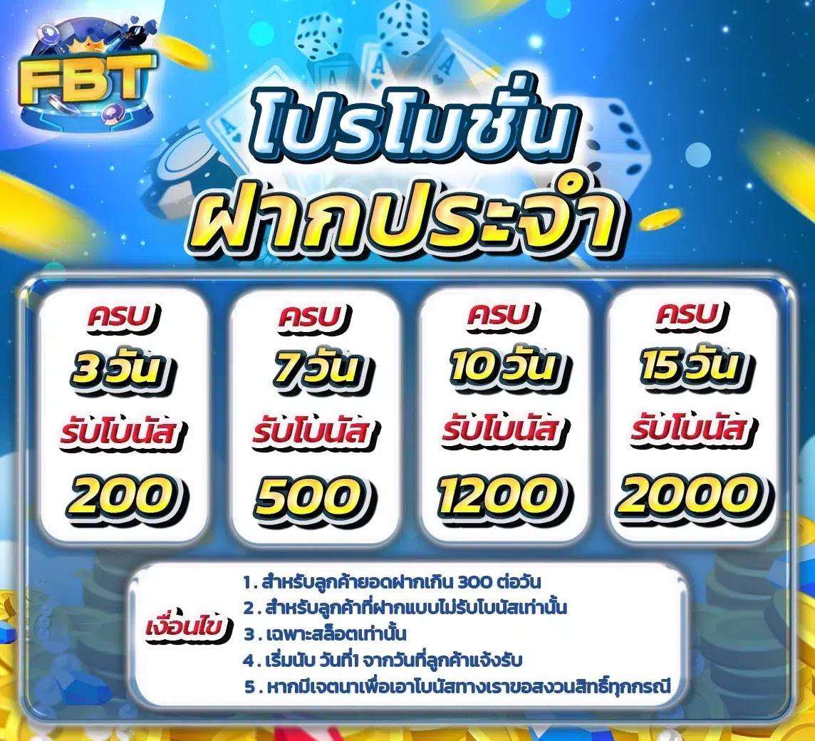 ผลไม้การ์ตูน คาสิโนออนไลน์ยอดนิยม เล่นง่าย จ่ายจริง ไม่ผ่านเอเย่นต์