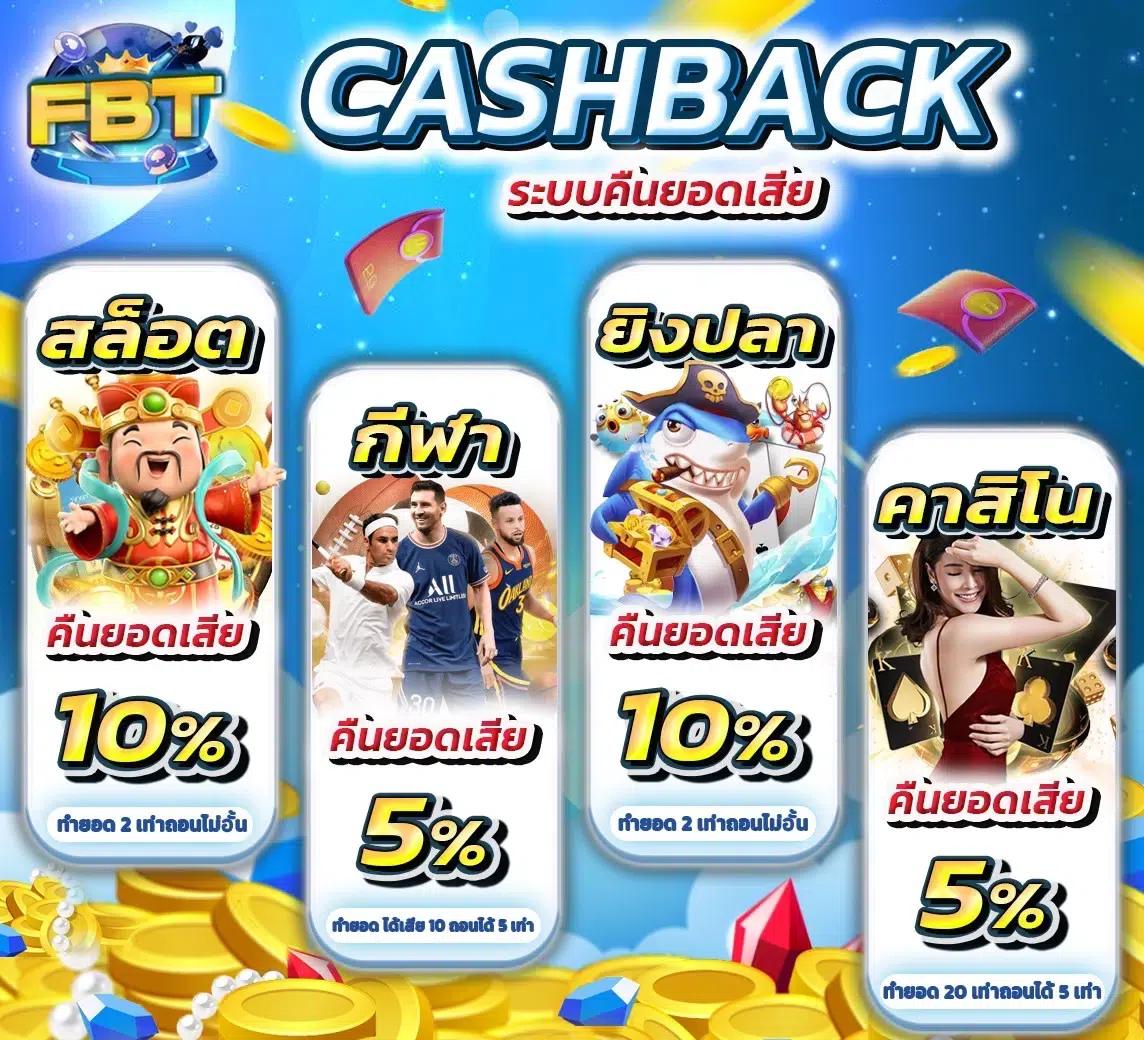 ฝากถอนรวดเร็วกับ Pg Gold สล็อตออนไลน์ สมัครง่ายรับโบนัสทันที