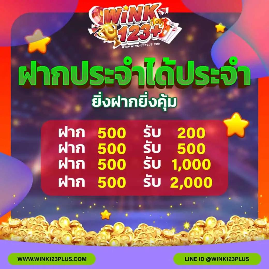 ยืนยันเบอร์ รับเครดิตฟรี ล่าสุด พร้อมโปรโมชั่นจัดเต็ม 2024