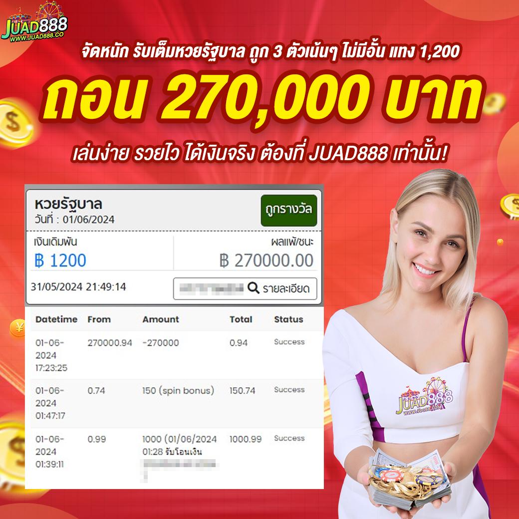 รูปสล็อตแตกpg เกมใหม่ล่าสุด พร้อมโปรโมชั่นสุดแรงในปี 2024
