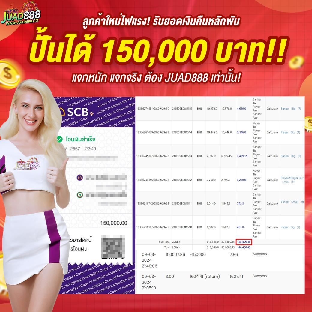 รวมโปรสล็อตสมาชิกใหม่100% รับทันทีโบนัสสูงสุดในไทยวันนี้