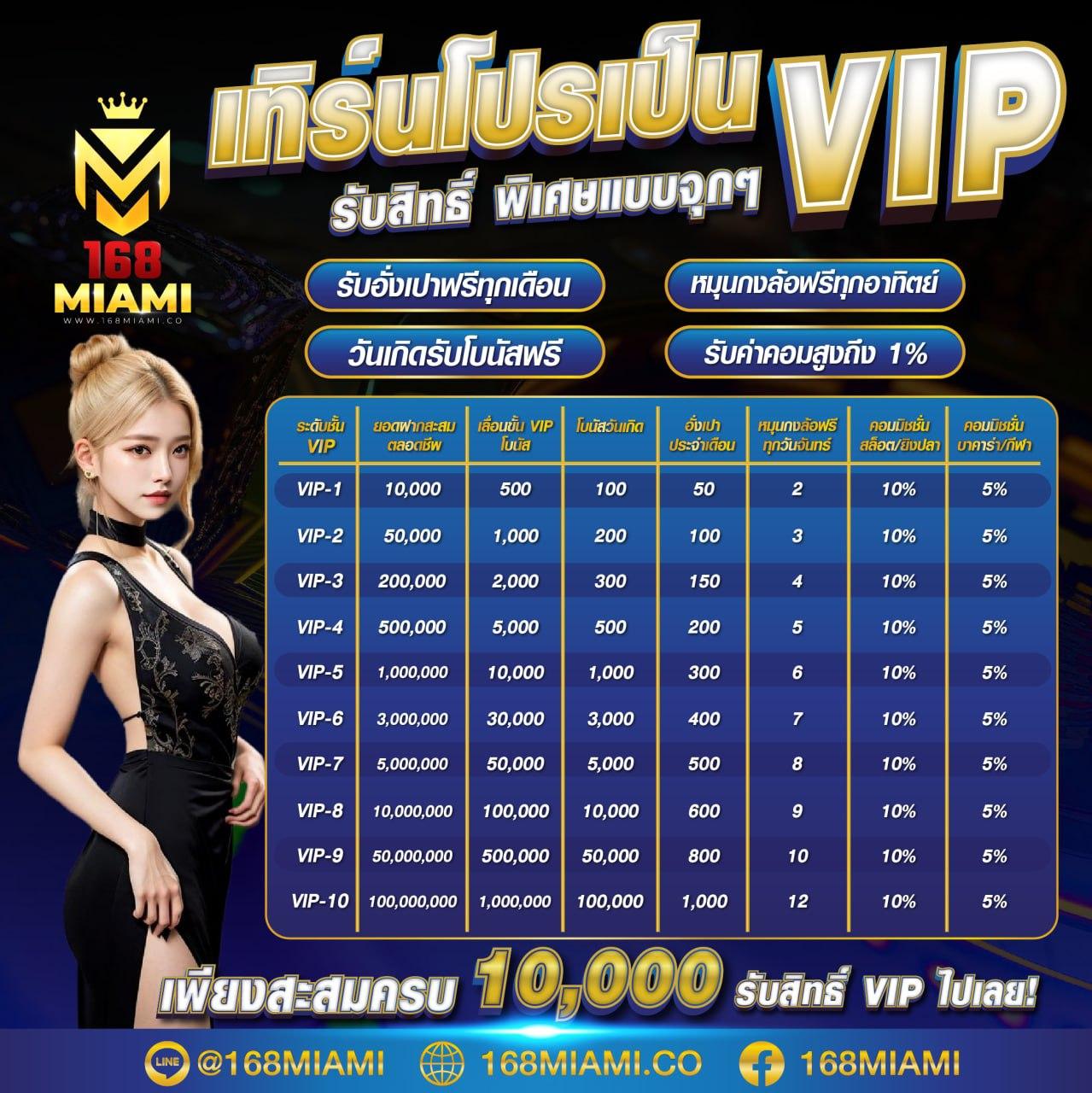 ราคาบอลสด888 เว็บแทงบอลยอดนิยม เดิมพันง่าย ราคาดีที่สุดในไทย