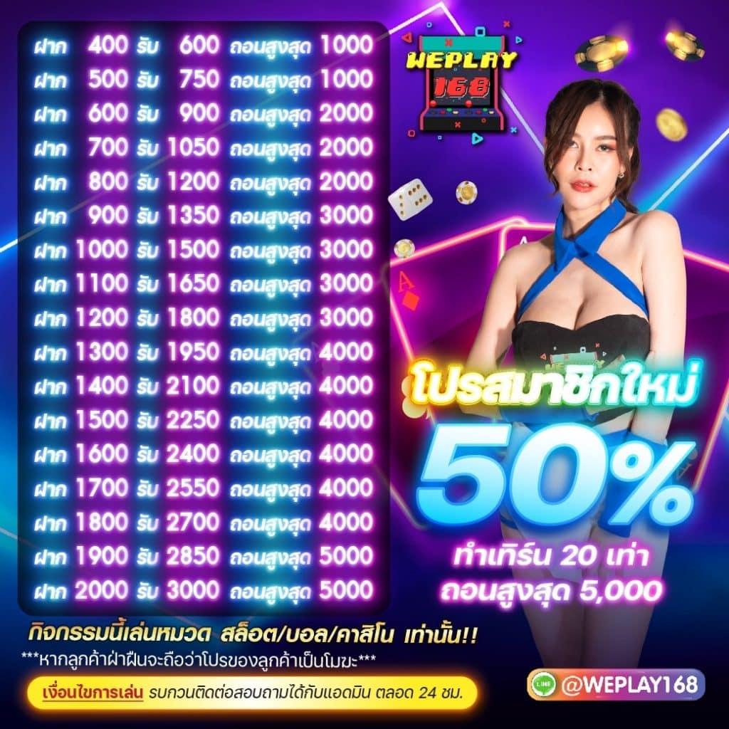 ลงทะเบียนรับเครดิตฟรี 188 ล่าสุด จัดเต็มความสนุกทุกวัน