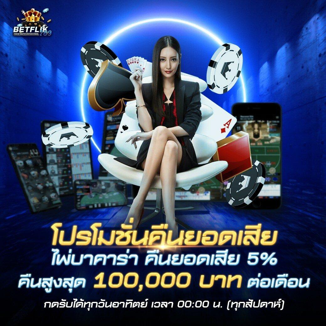 วงล้ิ คาสิโนออนไลน์ สมัครฟรี ฝากถอนรวดเร็ว พร้อมเครดิตฟรีล่าสุด